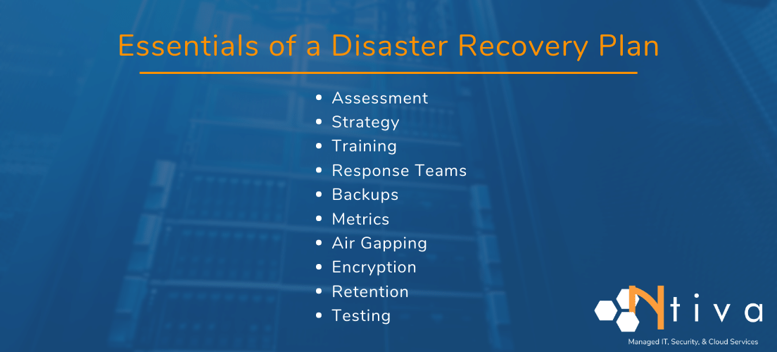 disaster data recovery