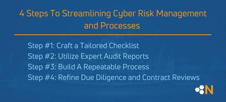 Streamlining Cyber Risk Management (2)
